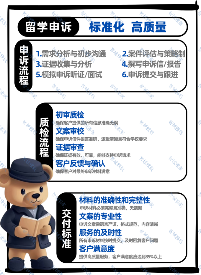 留学申诉-标准化-高质量.png