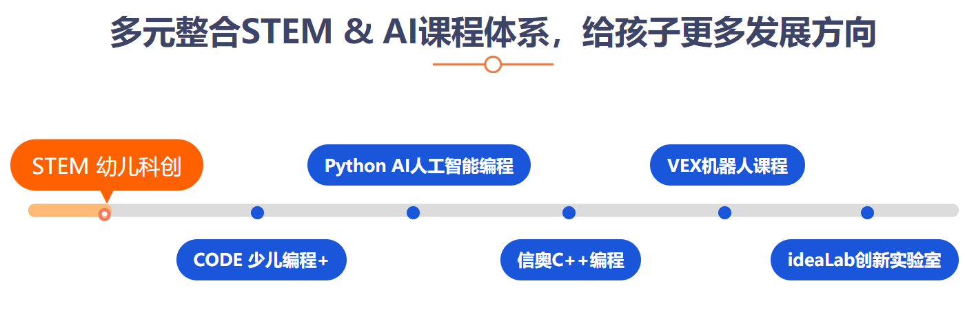 QQ截图20250618145526.png