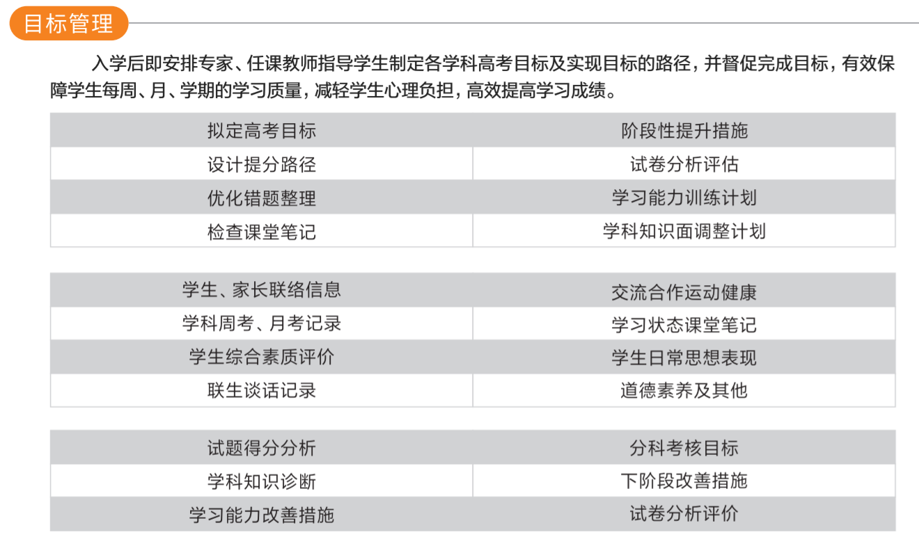 目标管理.png