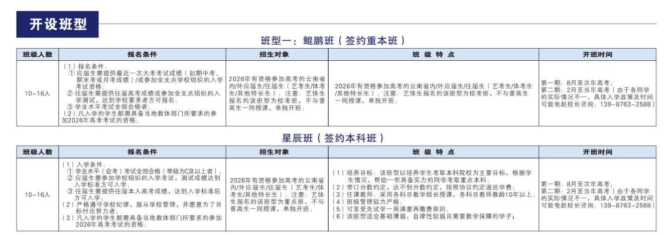 开设班型.jpg